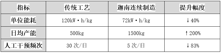 企業微信截圖_1740032439722.png